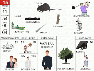 Potong Babi | 
Onta | 
Tolak Peluru | 
Jembatan | 
Spet (Suntikan) | 
Jaya Langsuan