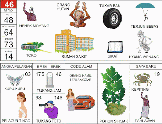 Nenek Moyang | 
Orang Utan | 
Terjun Bebas | 
Sikat | 
Toko | 
Hyang Wenang