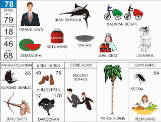 Orang Kaya | 
Ikan Gergaji | 
Balap Becak | 
Semangka | 
Wajan | 
Lesmana Mandrakumara